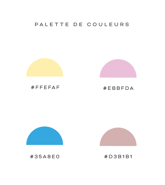 palette couleurs café